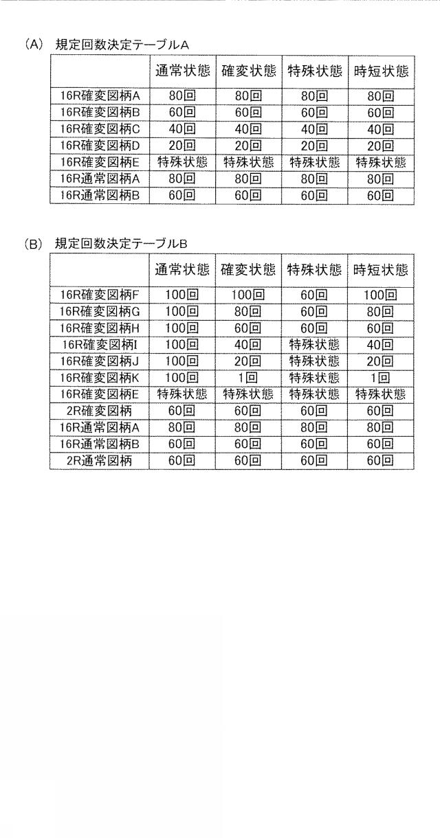 2019195420-遊技機 図000015
