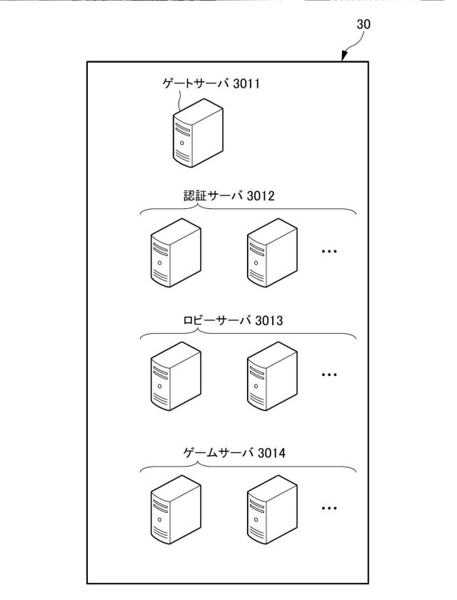 2019198581-ゲームシステム、サーバ装置、プログラム 図000015