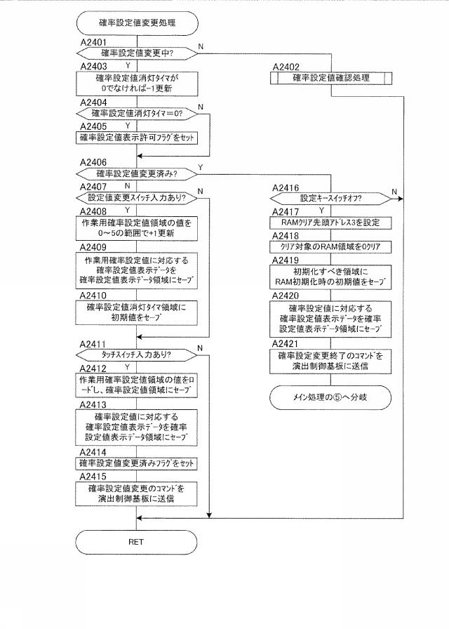 2019205585-遊技機 図000015