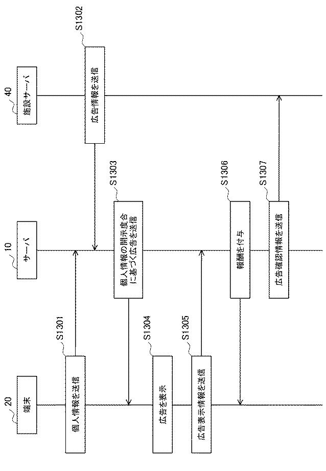 2019211851-情報送信方法、情報送信装置、情報送信プログラム 図000015