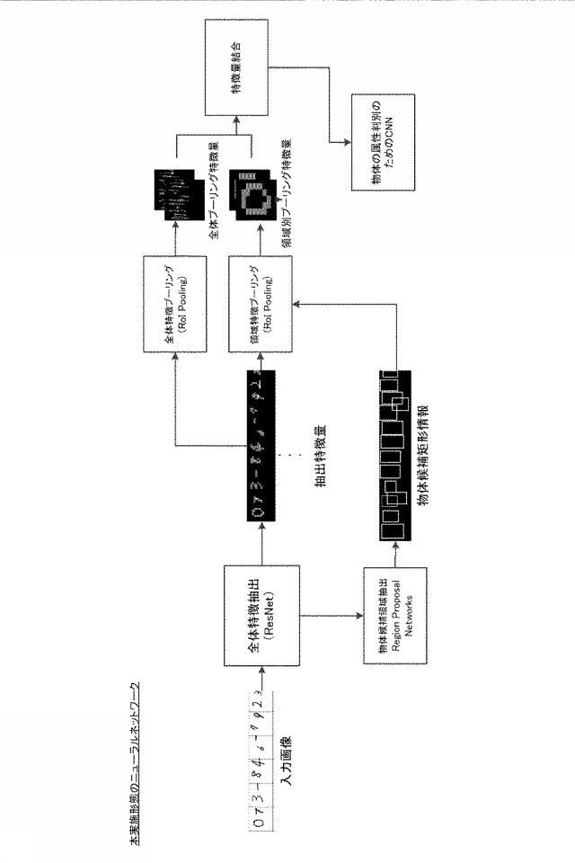 2019215647-情報処理装置、その制御方法及びプログラム。 図000015