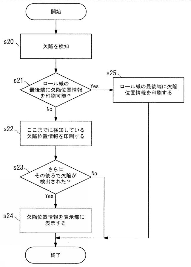 2019217746-画像形成装置、管理装置およびプログラム 図000015