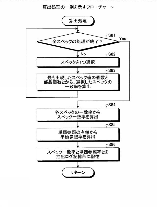2019219812-情報処理装置、部品選定方法および部品選定プログラム 図000015