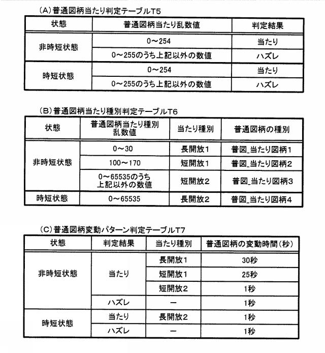 2020025893-遊技機 図000015