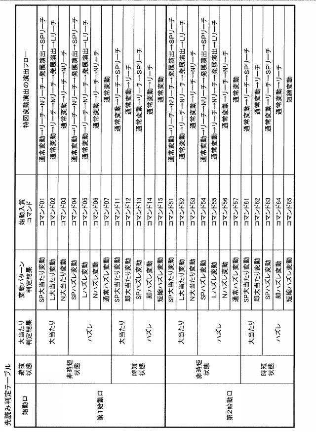 2020043970-遊技機 図000015