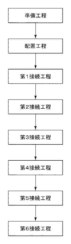 2020069551-ロボットおよびロボットの製造方法 図000015