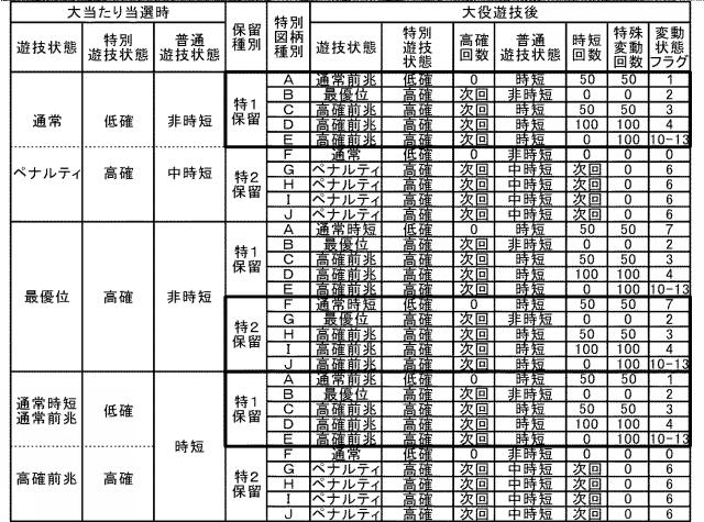2020110327-遊技機 図000015
