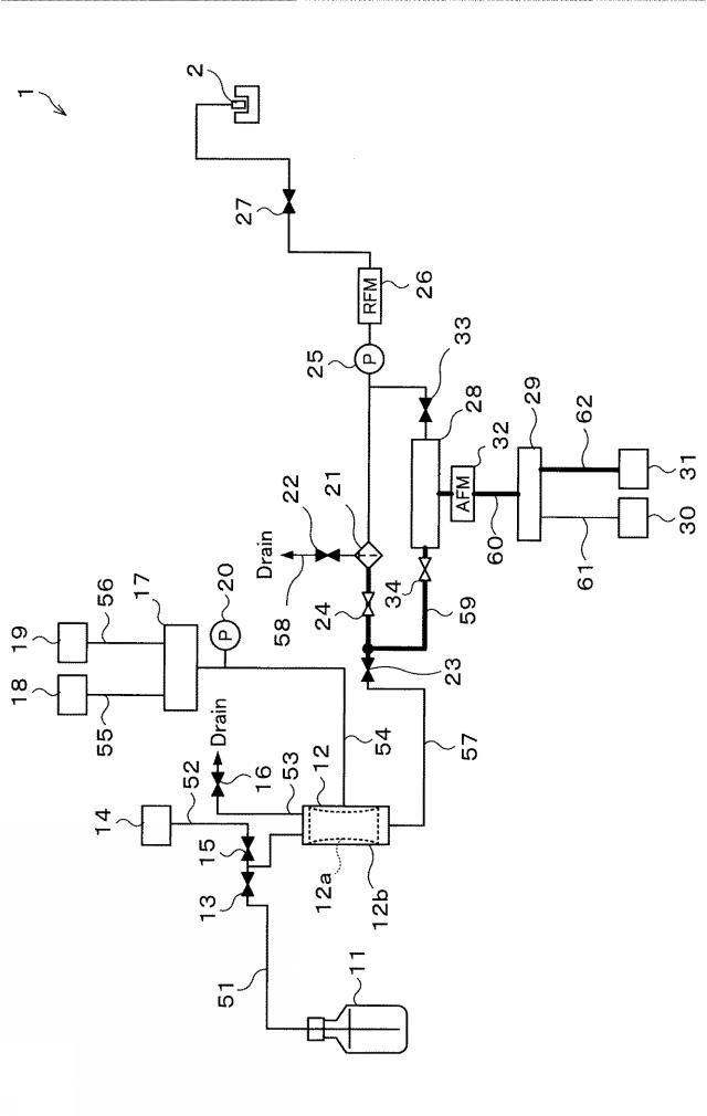 2020136509-フィルタウェッティング方法及び処理液供給装置 図000015