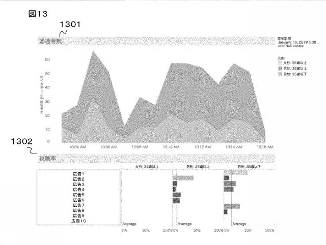 2020144841-情報処理システム、情報処理装置、サーバ装置、プログラム、又は方法 図000015