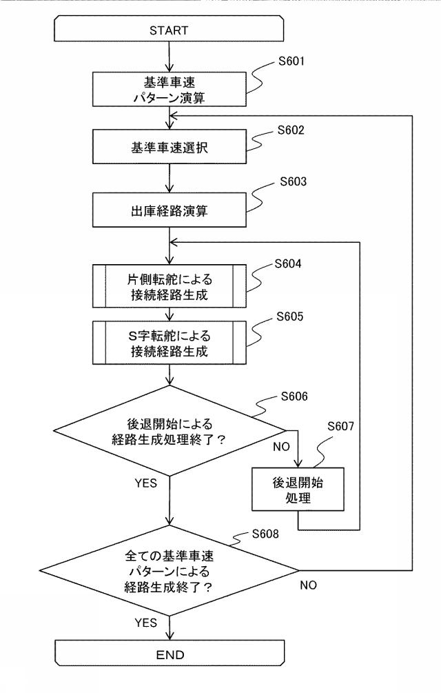 2020147220-車両制御装置 図000015