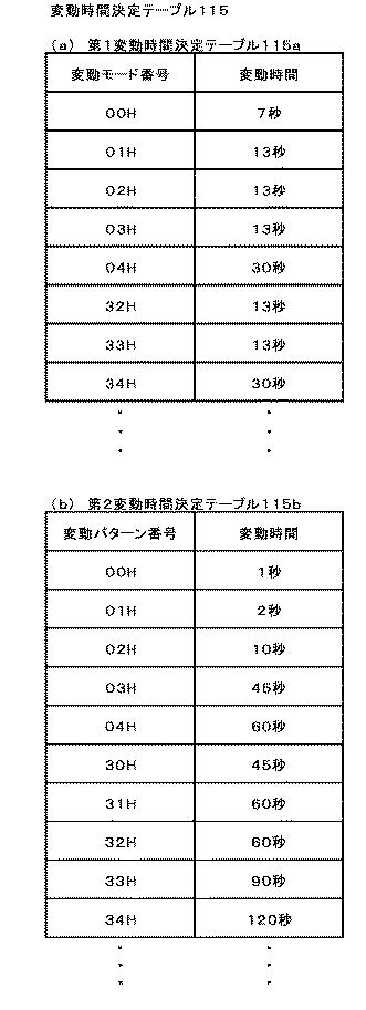 2020199035-遊技機 図000015