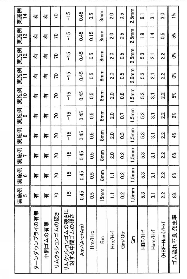 2020203658-空気入りタイヤ 図000015