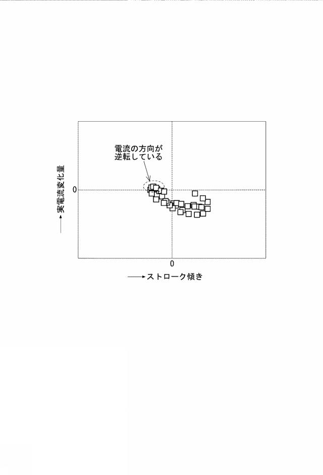 2020204336-電流制御装置 図000015
