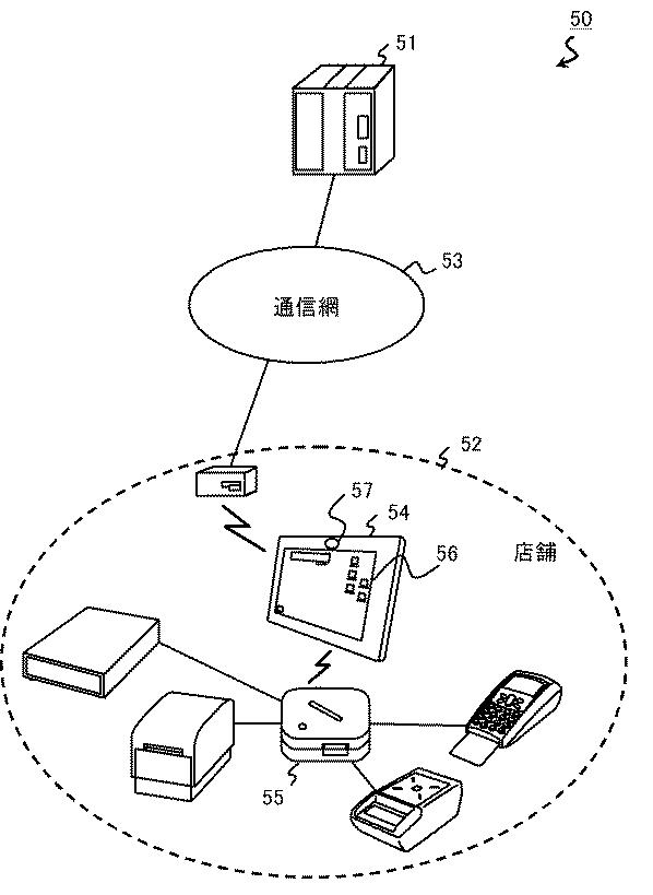 2020205100-情報処理装置、情報処理方法、およびコンピュータプログラム 図000015