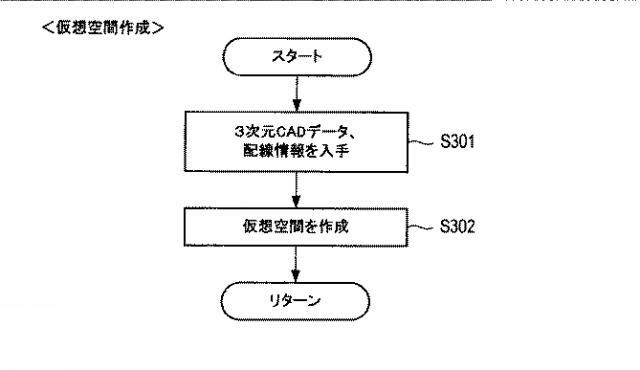 2020205116-ワイヤハーネスの設計支援装置および設計支援方法 図000015