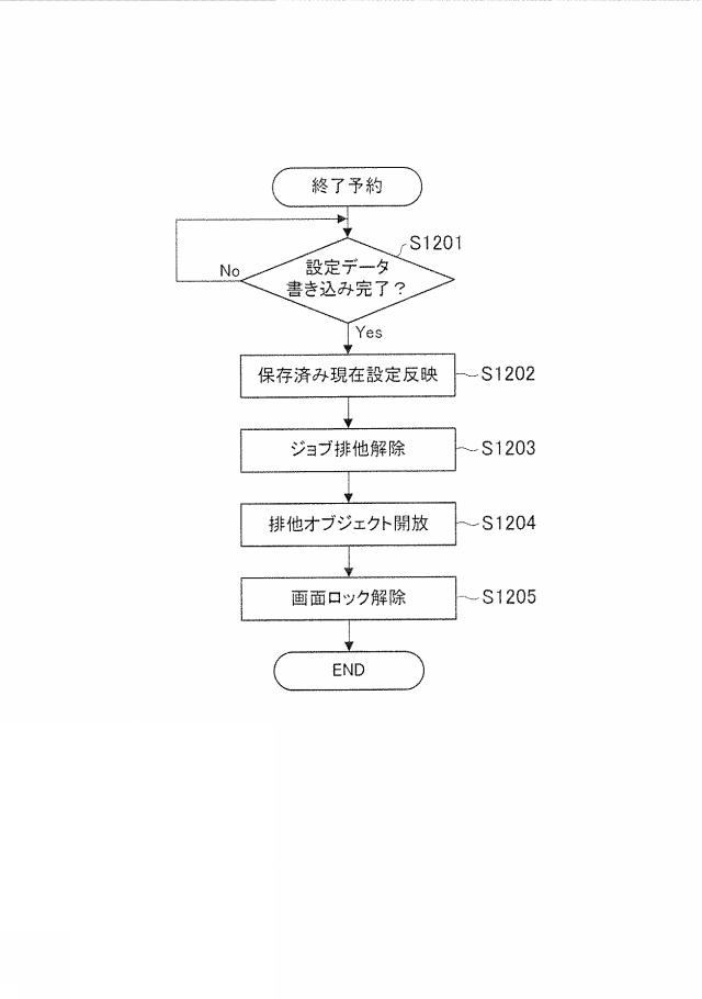 2020205488-情報処理装置、方法およびプログラム 図000015