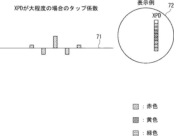 2020205516-通信装置、通信システム及び表示方法 図000015