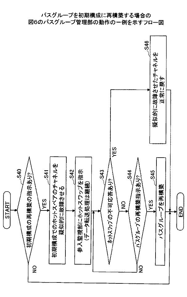 2021009569-情報処理装置、情報処理装置の制御方法および情報処理装置の情報処理プログラム 図000015