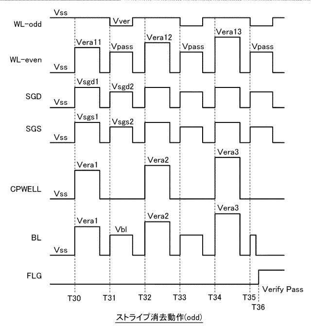 2021026786-半導体記憶装置 図000015