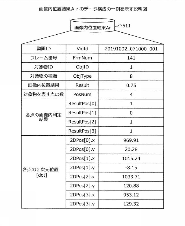 2021071885-領域切り出し方法および領域切り出しプログラム 図000015