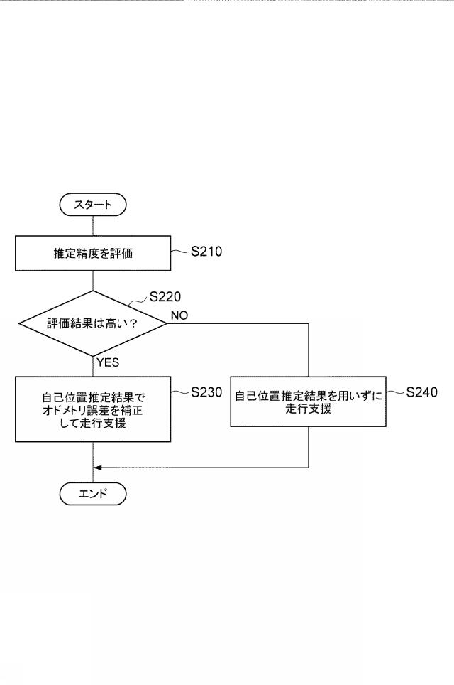 2021105832-自己位置推定装置、移動体、自己位置推定方法、及び自己位置推定プログラム 図000015