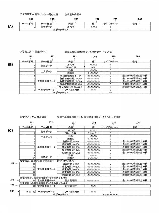 2021131680-電気機器システム 図000015