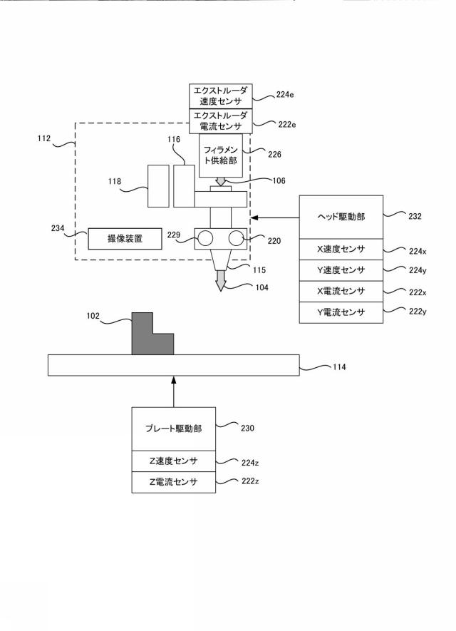 2021165035-データ出力装置、立体造形システムおよびデータ出力方法 図000015