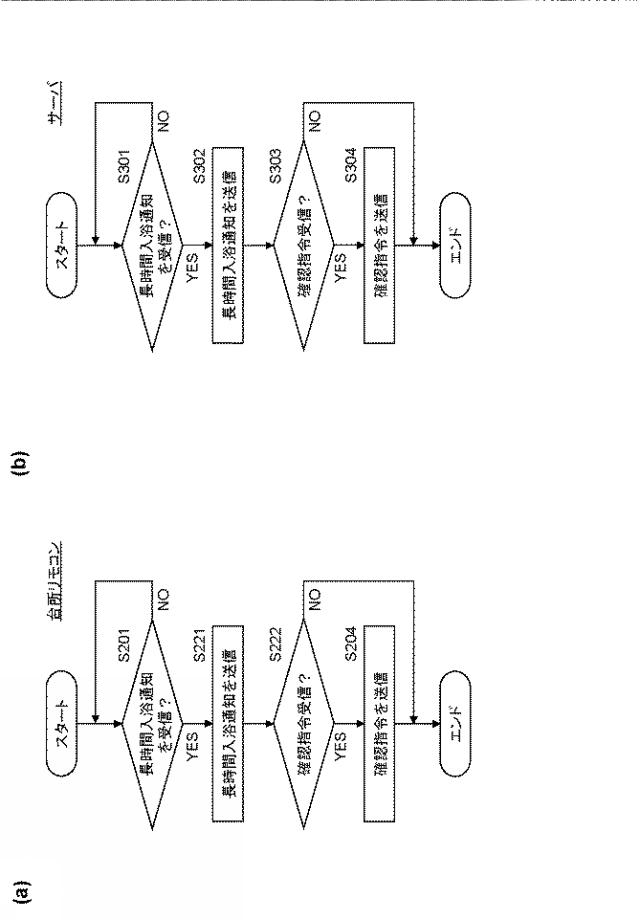 2021173432-ふろ機能装置およびふろシステム 図000015