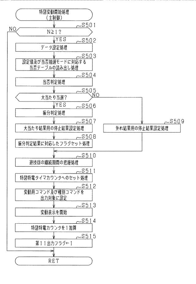 2021184891-遊技機 図000015