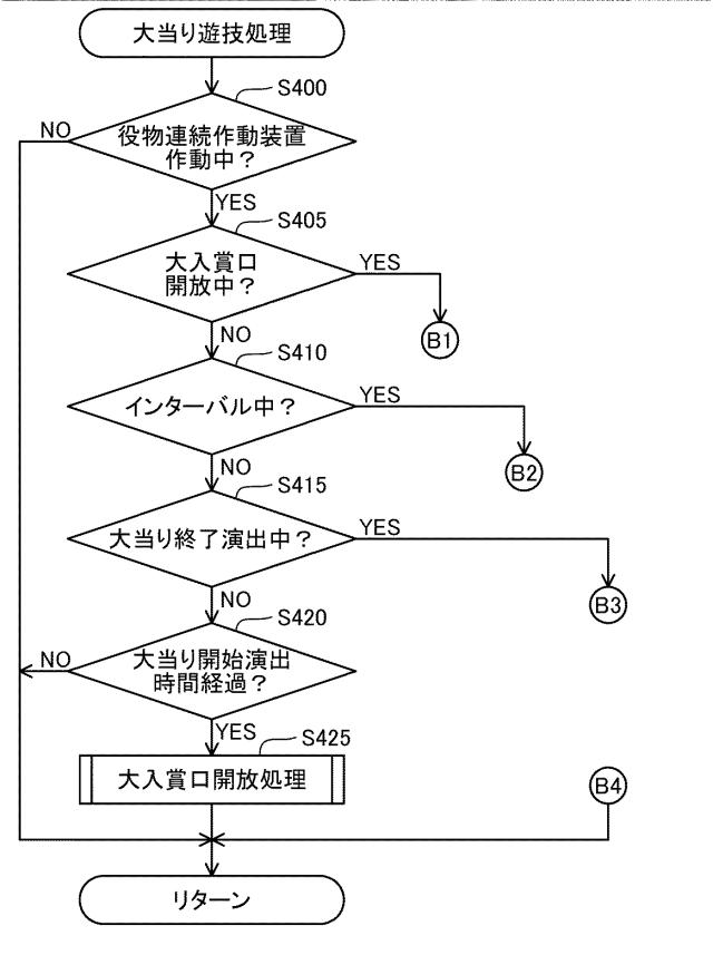 2021194088-弾球遊技機 図000015