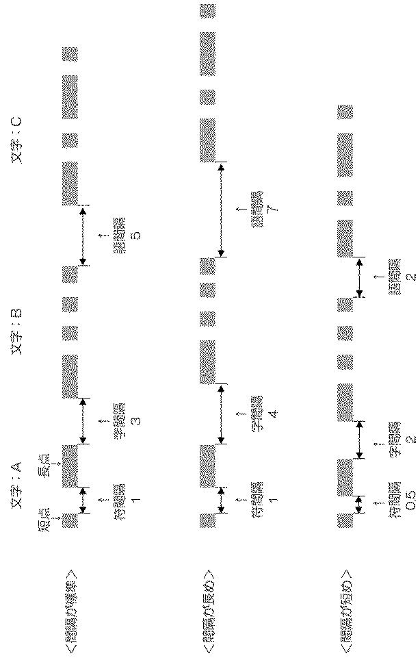 2021197689-復号装置、復号方法、及び復号プログラム 図000015