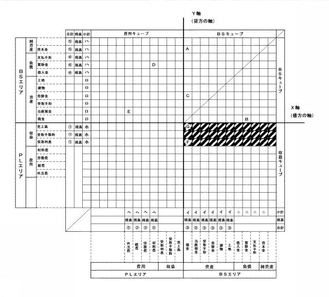 2015007954-３Ｄ会計システム 図000016