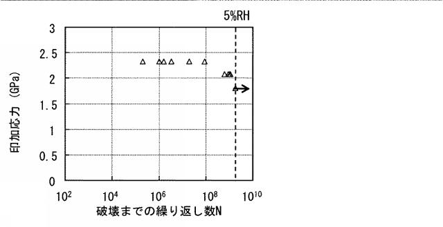 2015014543-半導体パッケージ 図000016