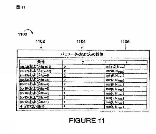 2015080249-複数の辞書間で選択するための方法および装置 図000016