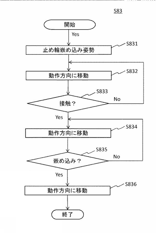 2015096290-ロボット、ロボットシステム、ロボット制御装置及び方法 図000016