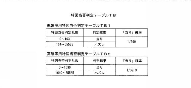 2015097760-遊技機 図000016