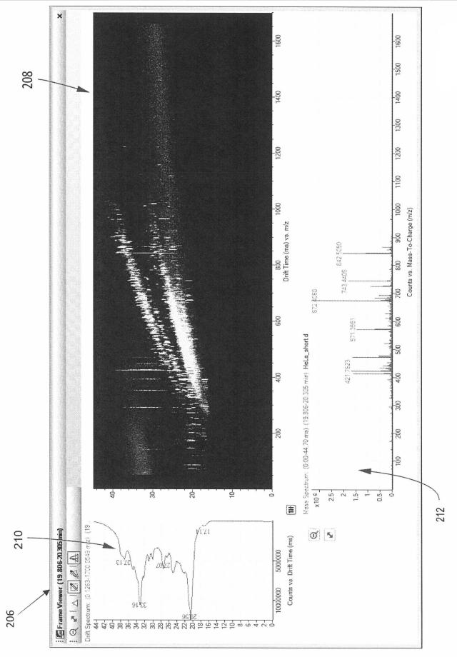 2015114327-イオン移動度／質量分析法の多次元データを表示するためのユーザインターフェース、システム及び方法 図000016