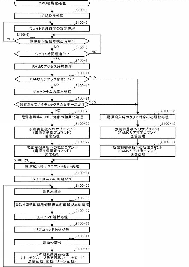 2015128518-遊技機 図000016