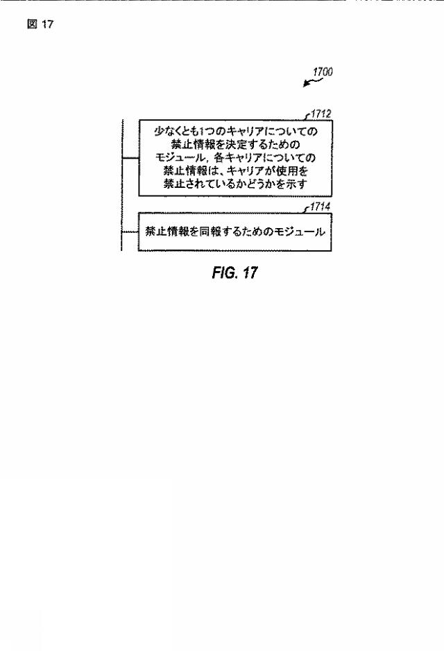 2015136135-より低い第２のパワーレベルで送信することによる干渉の軽減 図000016