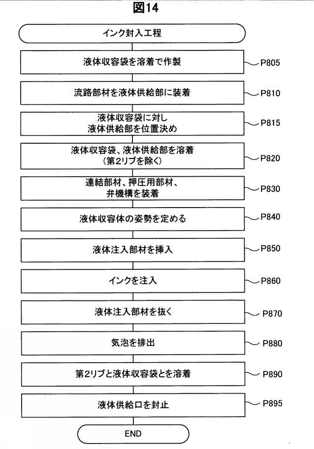 2015174264-注入方法、液体収容容器 図000016