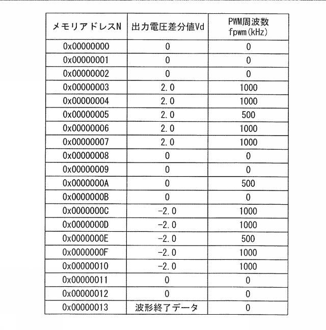 2015180557-液体噴射装置および液体噴射型印刷装置 図000016