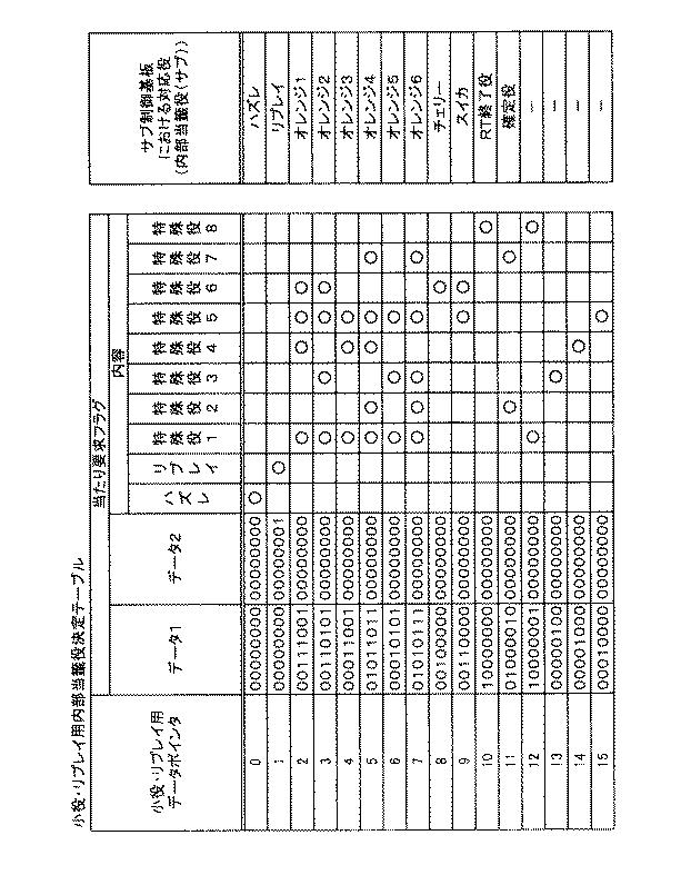 2015221333-遊技機 図000016