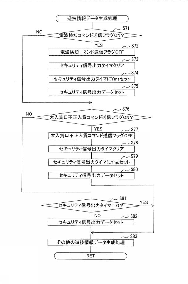 2015223407-遊技機 図000016