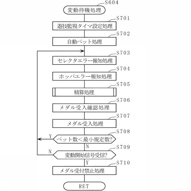 2015226604-遊技機 図000016
