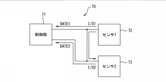 2015228171-センサシステム及びセンサ並びにセンサ信号出力方法 図000016