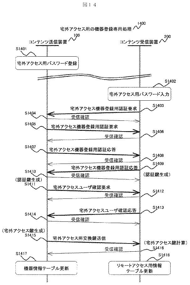 2015228656-コンテンツ送信装置及び方法 図000016