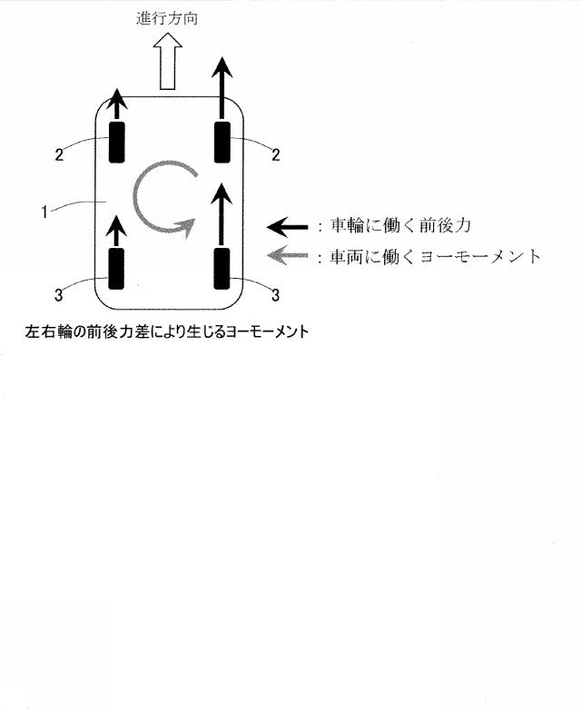 2015233358-左右独立駆動車のトラクション制御機能付き駆動制御装置 図000016