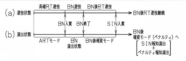 2016005779-遊技機 図000016