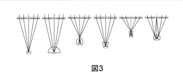 2016029883-サブ波長パターンを有する集光光学素子を含む光起電力モジュールと同モジュールを含む衛星用太陽発電機 図000016