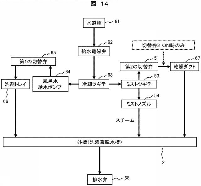 2016043150-洗濯機 図000016